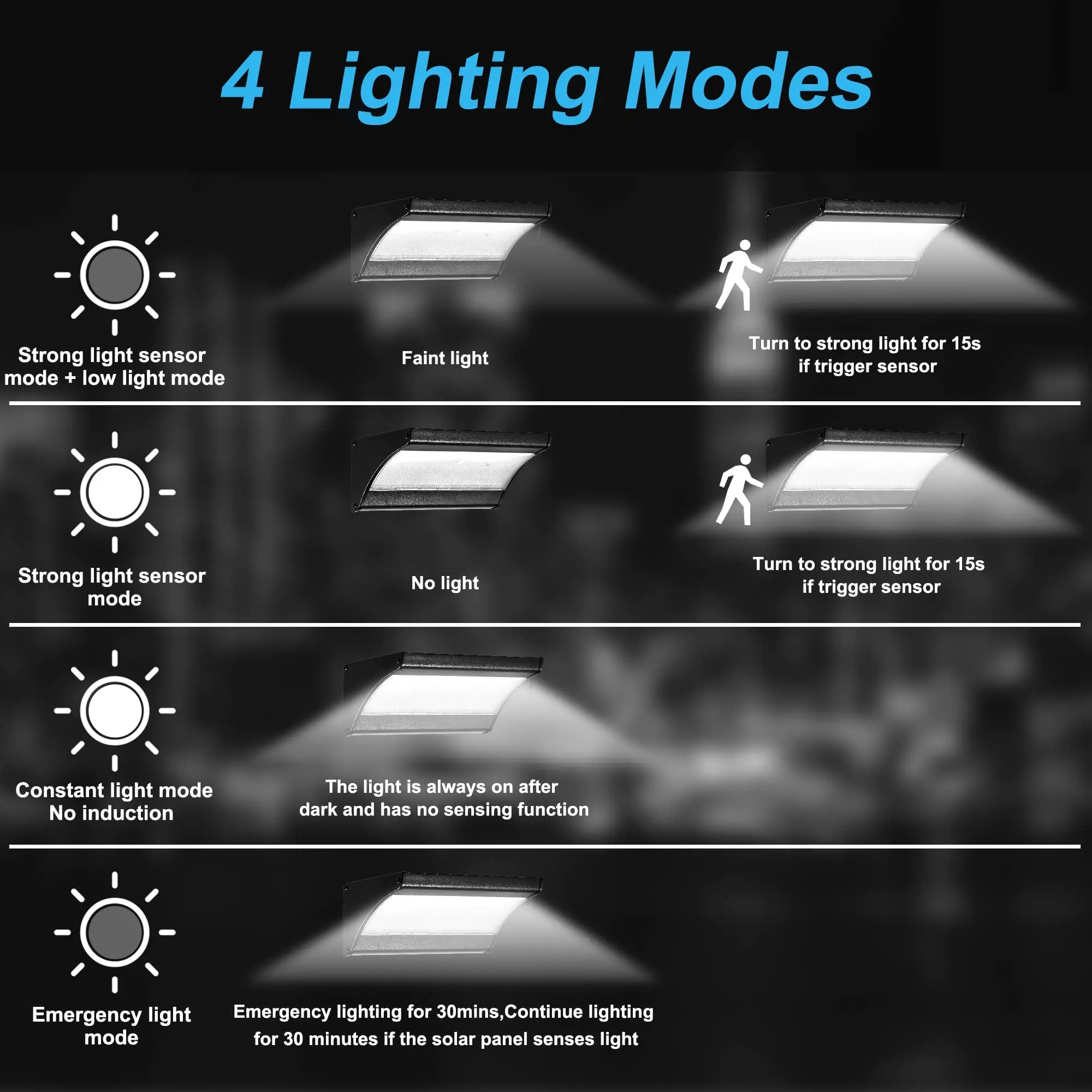 60/48Led Outdoor Solar Wall Li - Solar Ground Light Driveway ulasan dan harga