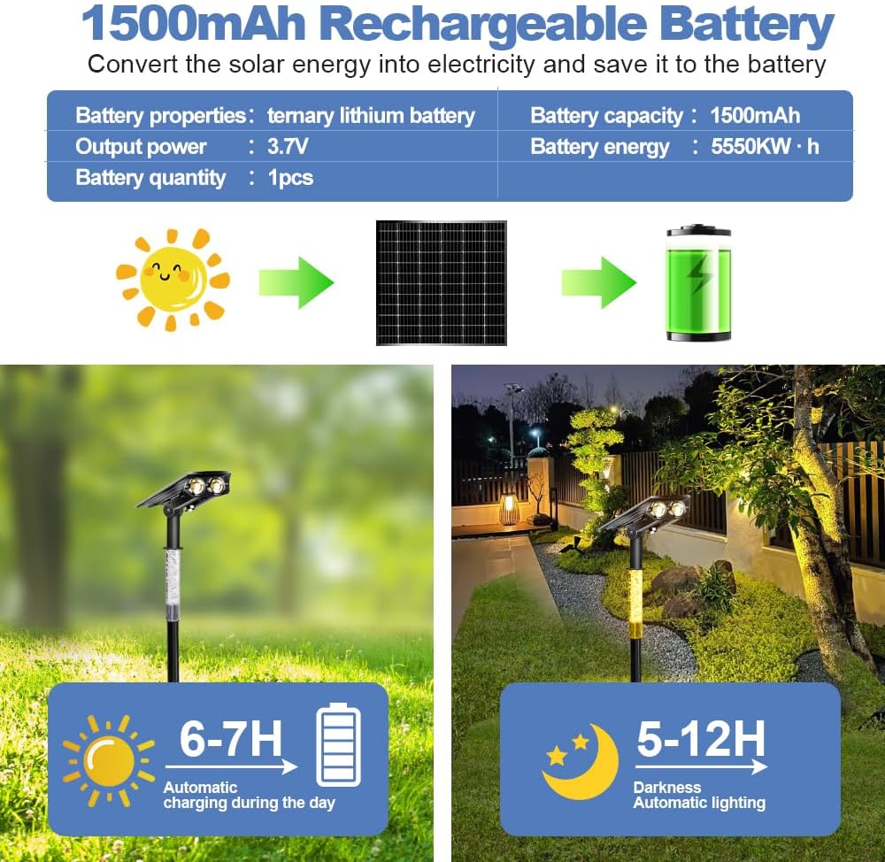 Solar Garden Lawn Lamp Outdoor - Solar Garden Spotlight Rgb ulasan dan harga