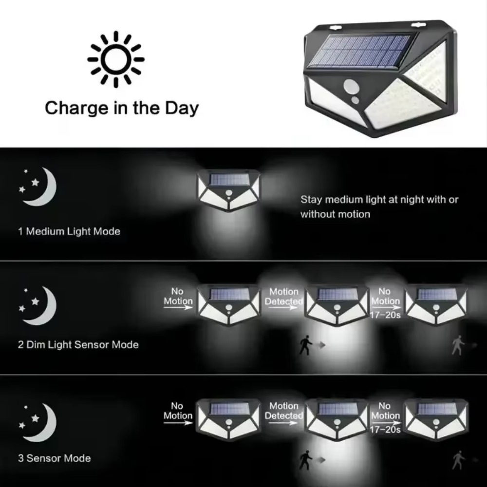 Solar Powered 100 LED Motion S - Solar Wall Light Fence Lamp ulasan dan harga