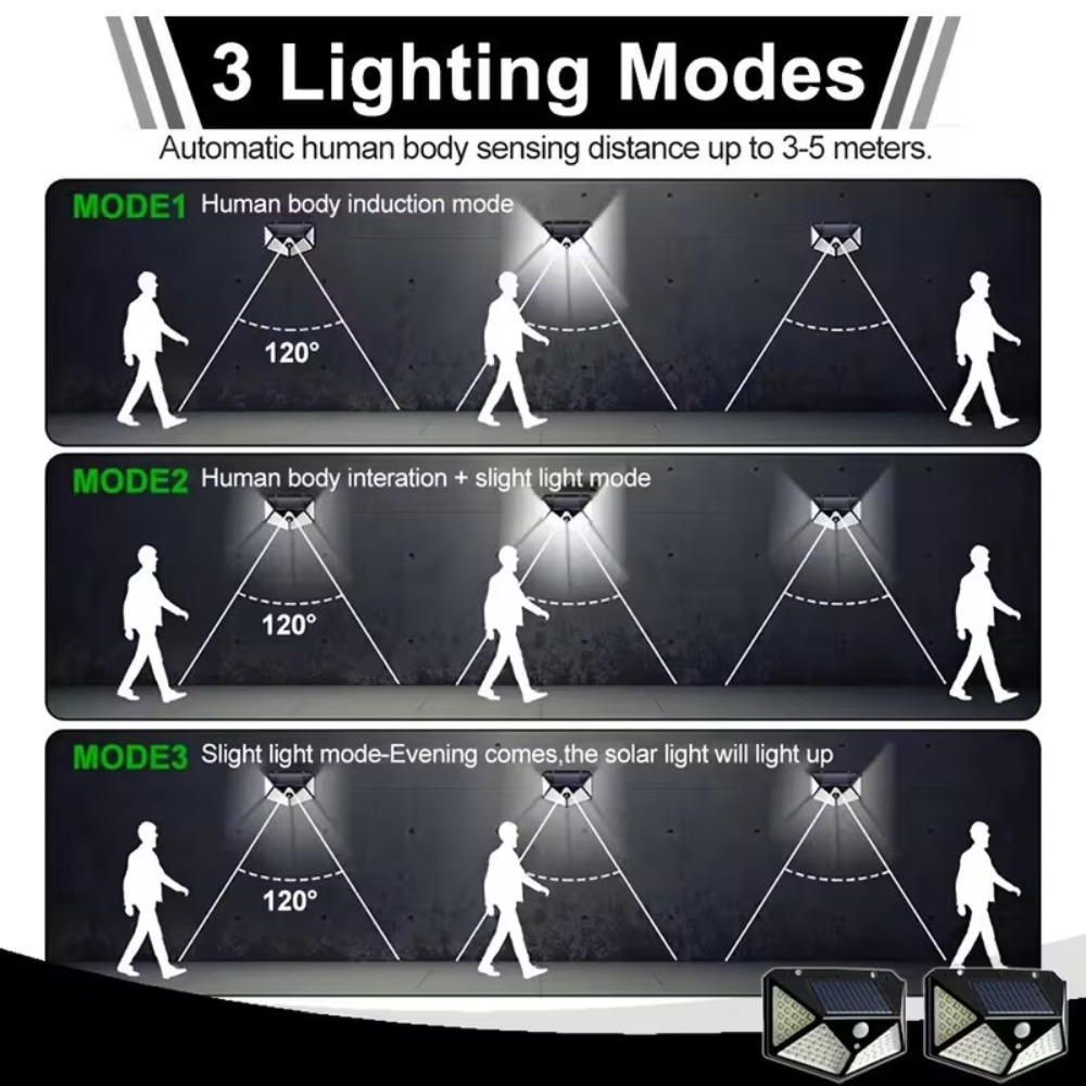 Solar Powered 100 LED Motion S - Solar Wall Light Fence Lamp ulasan dan harga