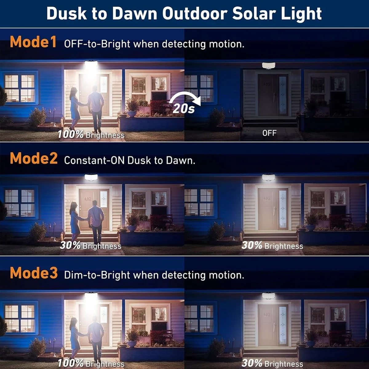234LED Solar Outdoor Lights Mo - Solar Garden Light Outdoor Waterproof ulasan dan harga