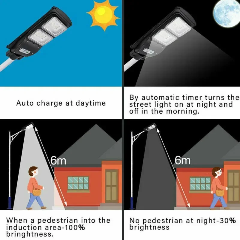 Solar Led Outdoor Street Light - Solar Flood Light Motion Sensor 200W ulasan dan harga