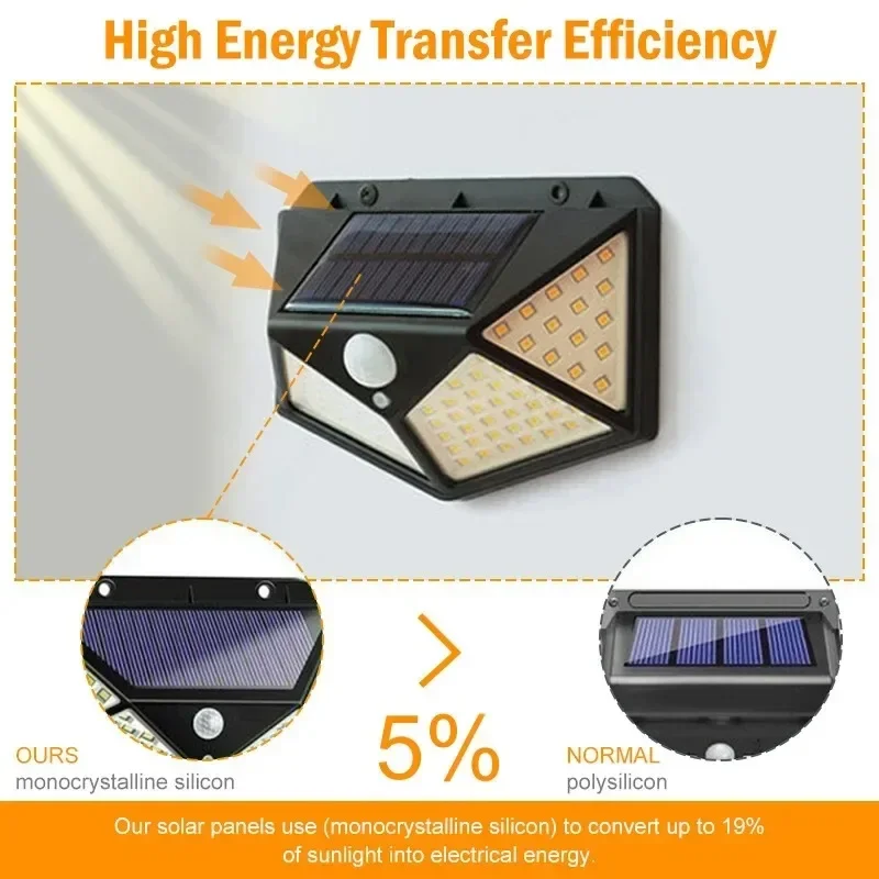 Multifunctional Solar Lamp Out - Solar Security Camera Light ulasan dan harga