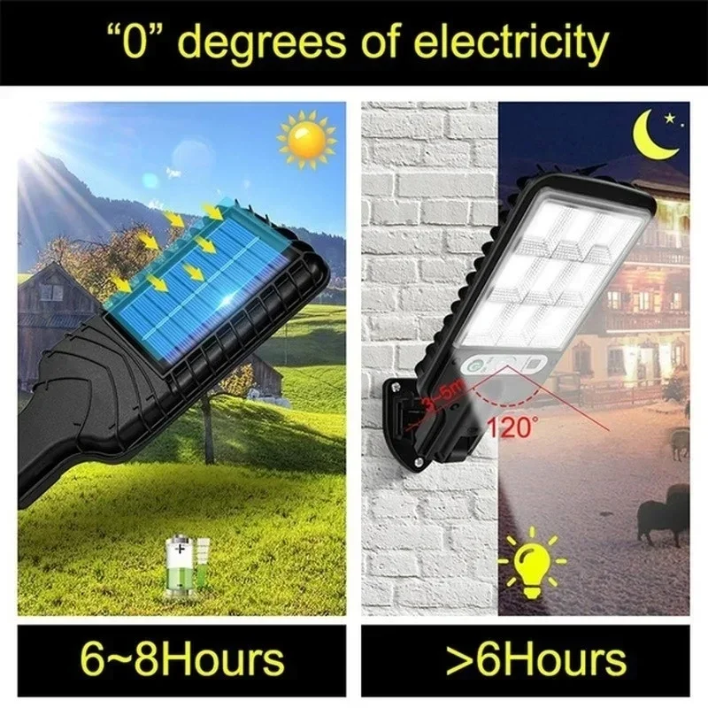 Powerful LED Solar Outdoor Led - Solar Ground Light Driveway ulasan dan harga