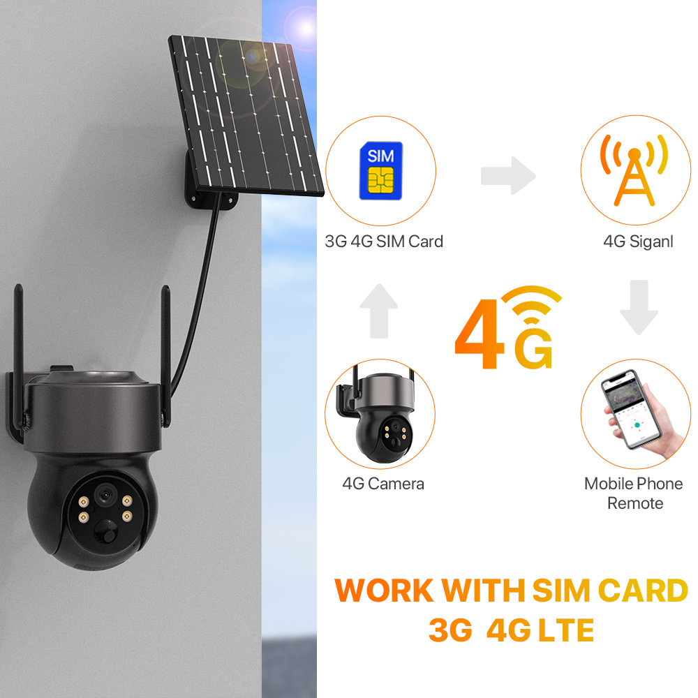 4MP 4G SIM Solar Battery Power - Solar Security Camera Light ulasan dan harga
