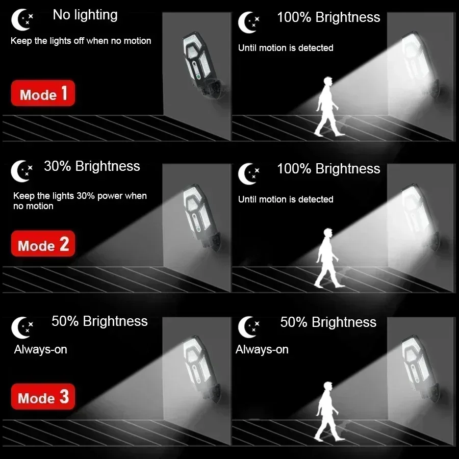 12000LM Powerful Solar Wall La - Solar Ground Light Driveway ulasan dan harga