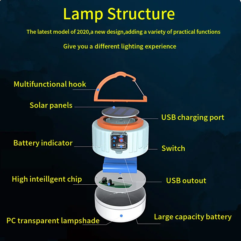 1000W Solar LED Camping Light  - Solar Lantern Camping Collapsible ulasan dan harga