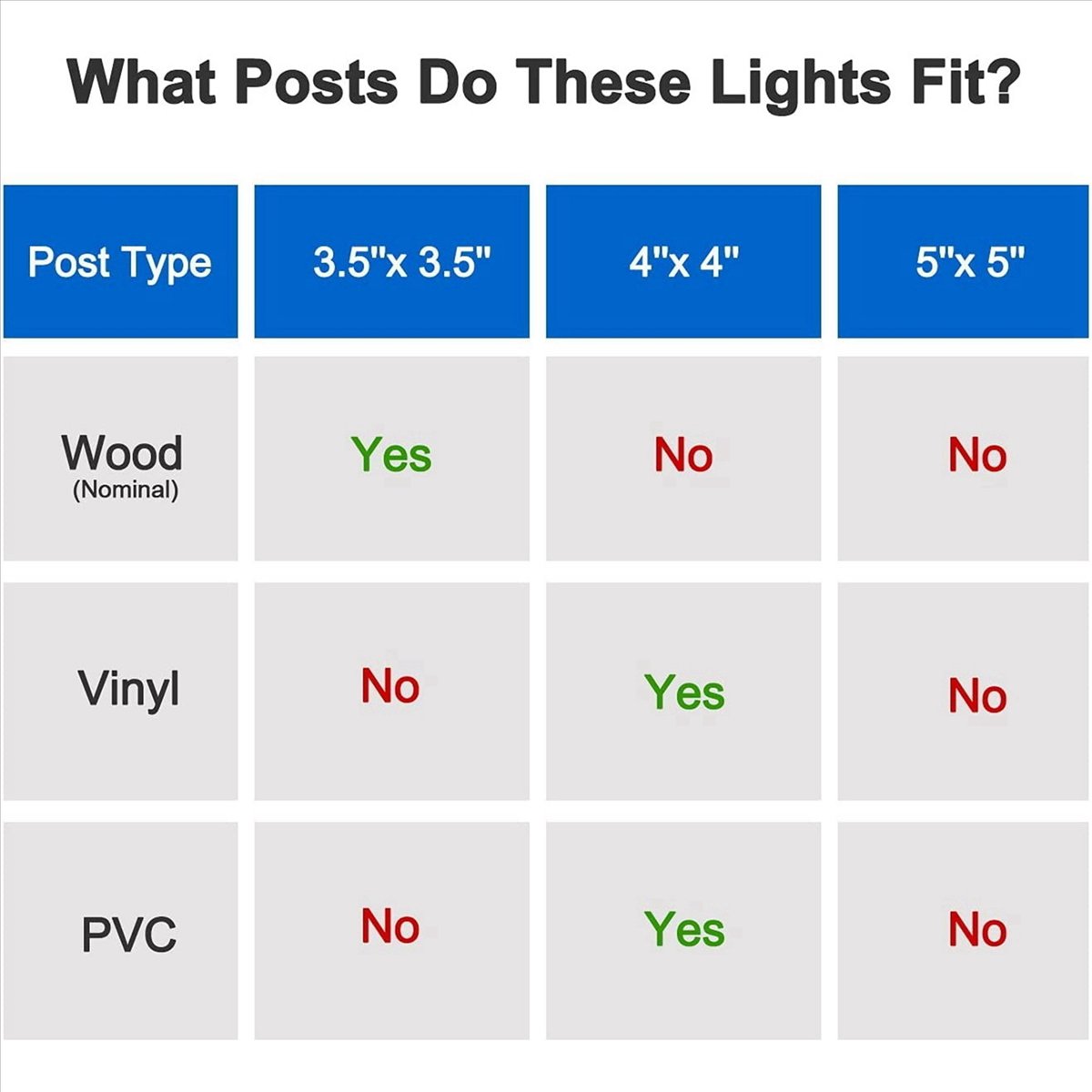 Top 8X Solar Post Cap Lights 2 - Solar Post Cap Light 4X4 ulasan dan harga
