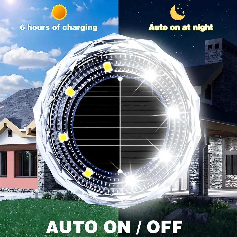 ABRW-Solar Ground Lights 8-Pac - Solar Pathway Lights 8 Pack ulasan dan harga