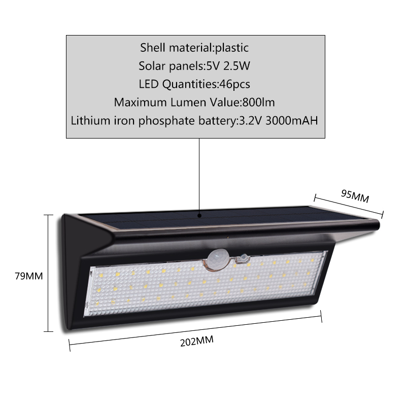 Solar Panel Lights with Motion - Solar Wall Light Fence Lamp ulasan dan harga