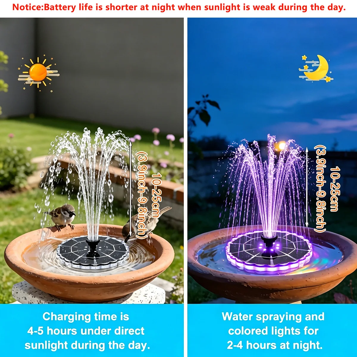 3.5W Outdoor Solar Fountain fo - Solar Ground Light Driveway ulasan dan harga