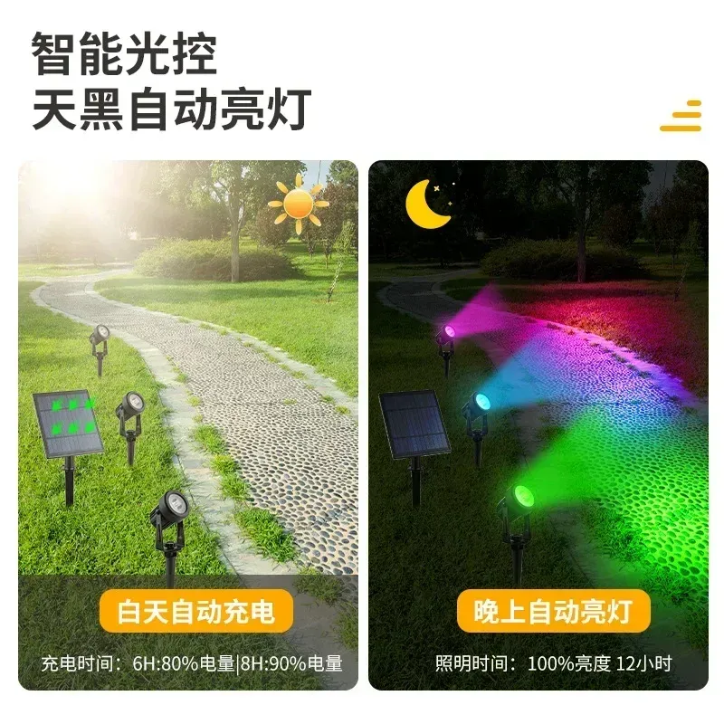 Newest 3000K/6000K/RGB Solar L - Solar Garden Spotlight Rgb ulasan dan harga