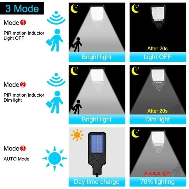 Outdoor Solar Garden Lights wi - Solar Ground Light Driveway ulasan dan harga