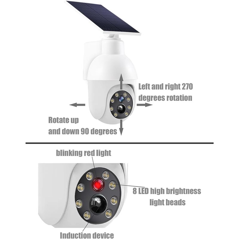 2X Solar Powered Analog Survei - Solar Security Camera Light ulasan dan harga
