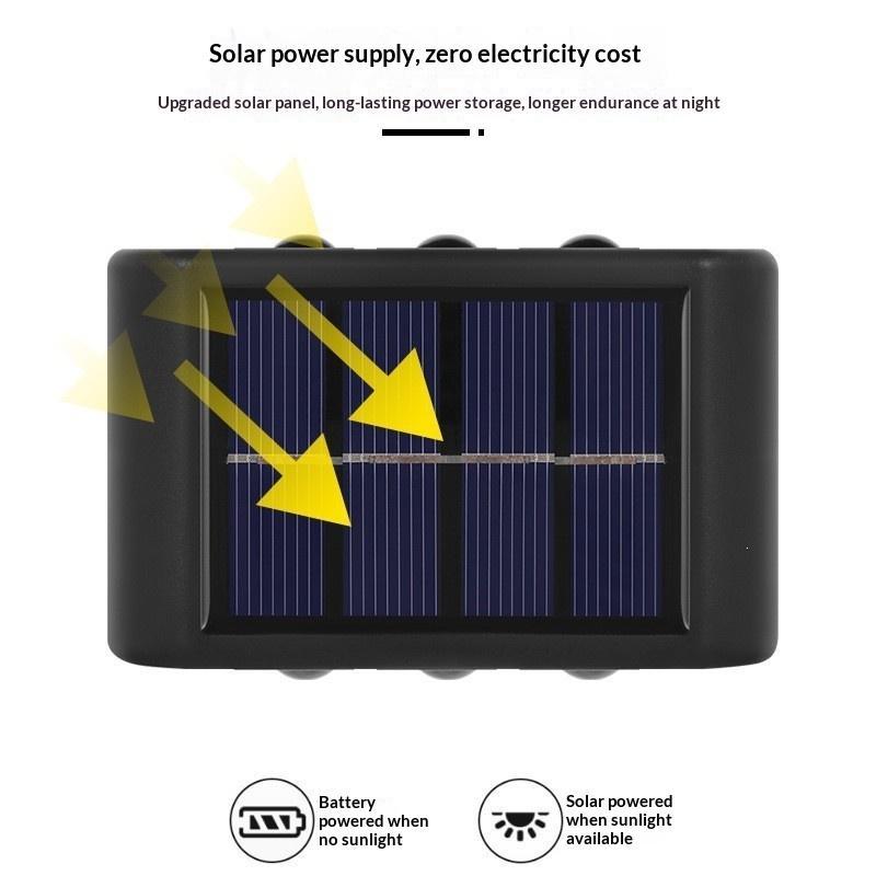 Outdoor Waterproof Solar LED W - Solar Wall Light Fence Lamp ulasan dan harga