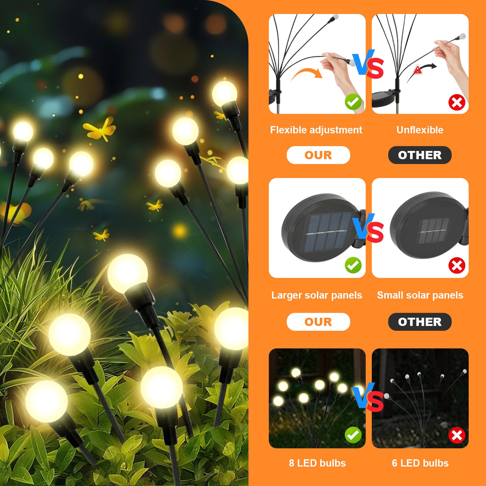 Solar Garden Decorative Lights - Solar Ground Light Driveway ulasan dan harga
