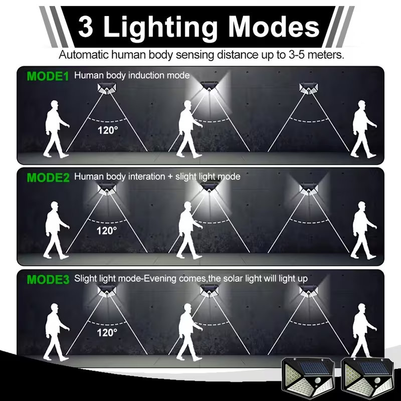Solar Wall Light for Garden Pa - Solar Wall Light Fence Lamp ulasan dan harga