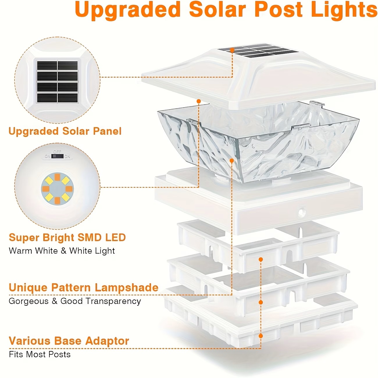 Outdoor Waterproof Villa Gate  - Solar Post Cap Light 4X4 ulasan dan harga