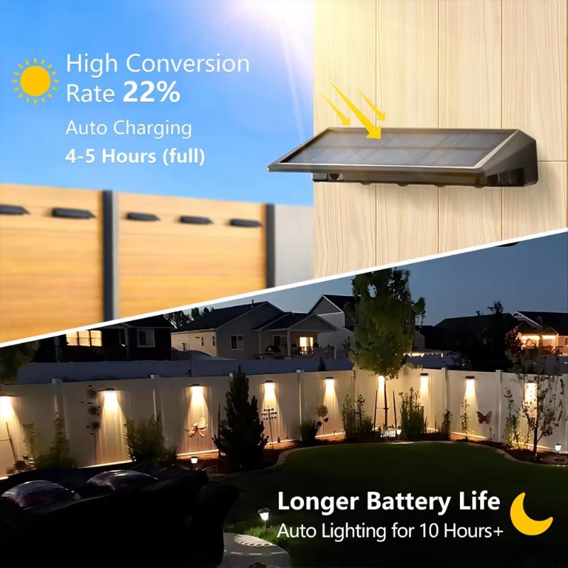 1-4pcs Solar Wall Light Outdoo - Solar Post Cap Light 4X4 ulasan dan harga