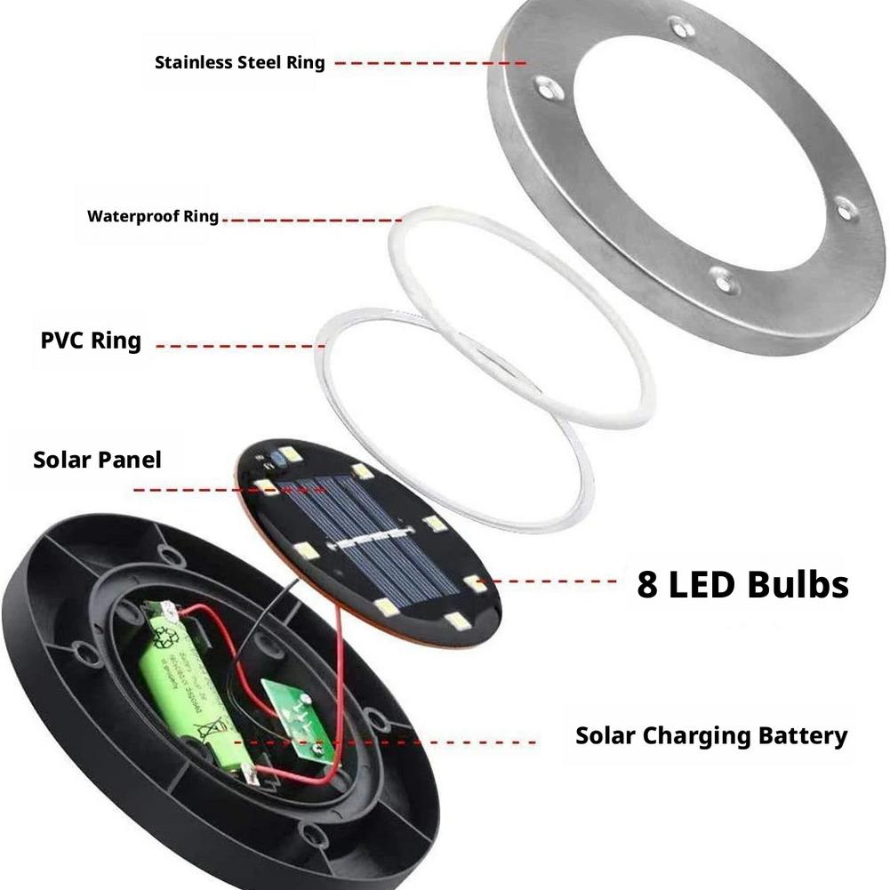 Solar Disk Light IP68 Waterpro - Solar Garden Light Dusk To Dawn ulasan dan harga