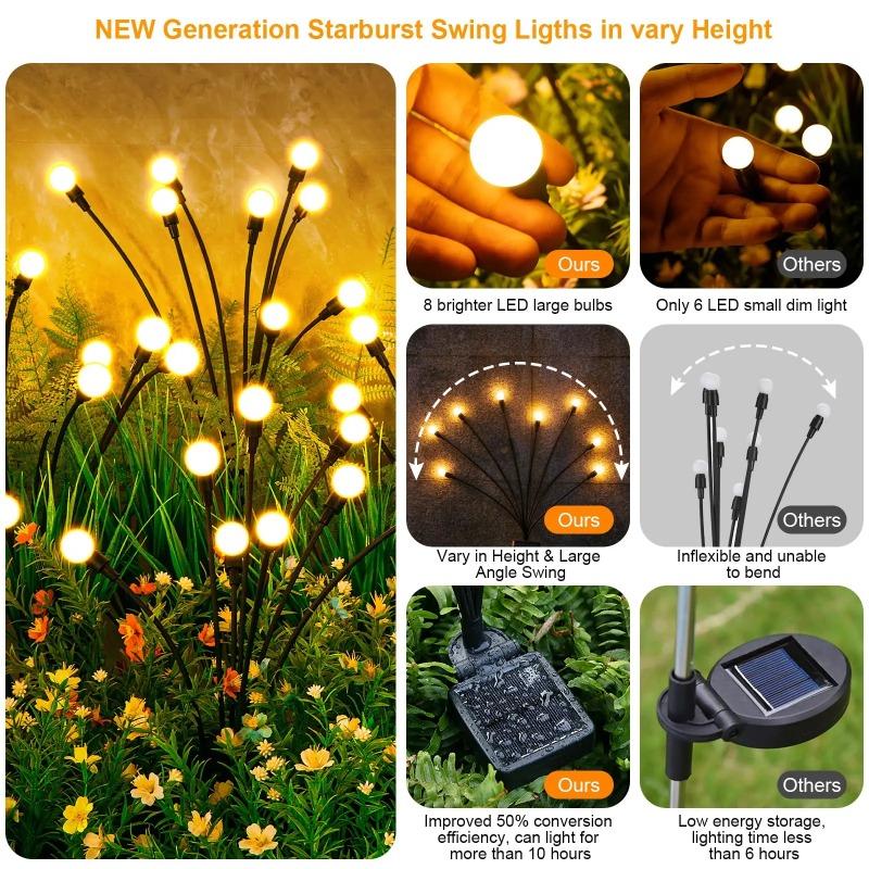 1-8Pack Solar Garden Lights LE - Solar Pathway Lights 8 Pack ulasan dan harga