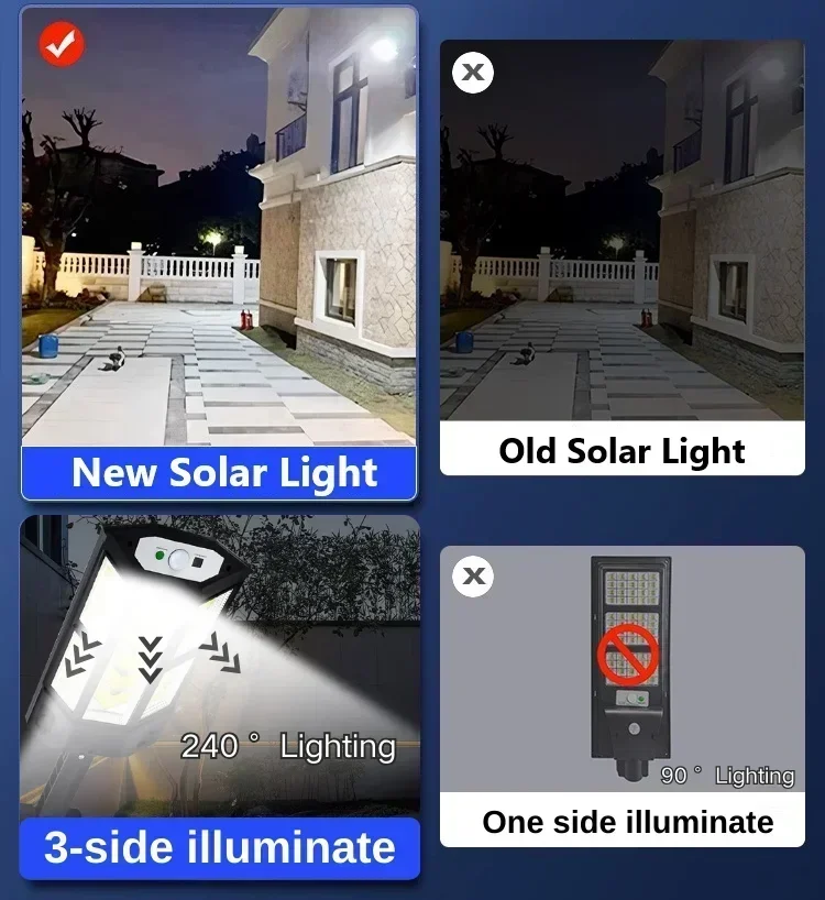 Solar LED Light Super Bright O - Solar Garden Light Outdoor Waterproof ulasan dan harga
